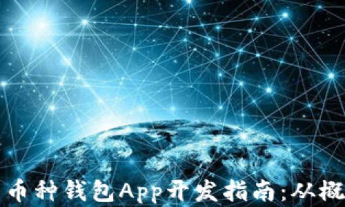 虚拟币多币种钱包App开发指南:从概念到实现