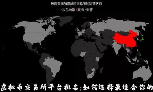 2023年虚拟币交易所平台排名:如何选择最适合你的交易所?