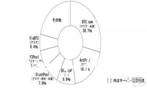 如何创建安全的虚拟币钱包:全面指南