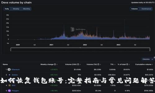 如何恢复钱包账号:完整指南与常见问题解答