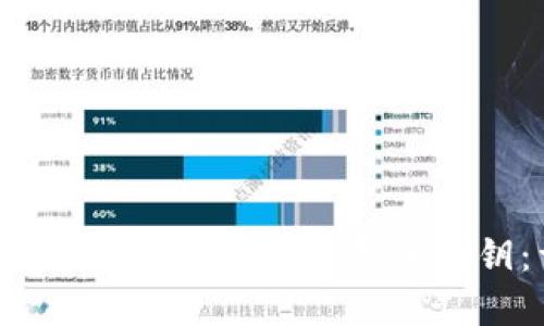 如何在Bitcoin.com钱包中导入私钥:详细指南