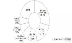 : 虚拟币APP推荐：安全与便捷并存的冷钱包使用指