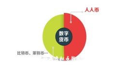 如何在APP中集成虚拟币钱包：全面指南