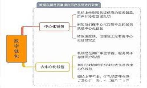 
虚拟币钱包交易所APP：安全便捷的数字资产管理平台