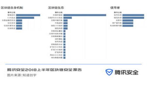 深入探讨Qtum全节点钱包:功能、优势与使用指南