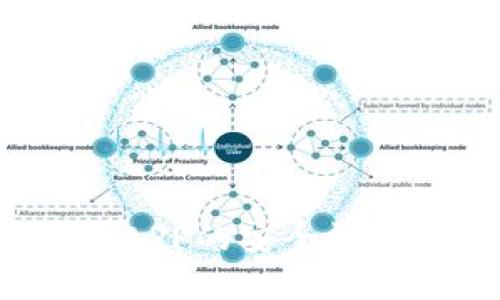 k豆虚拟币钱包APP的安全性分析—用户必读