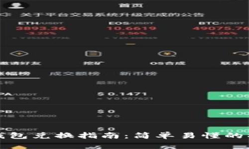 小狐狸钱包兑换指南:简单易懂的操作流程