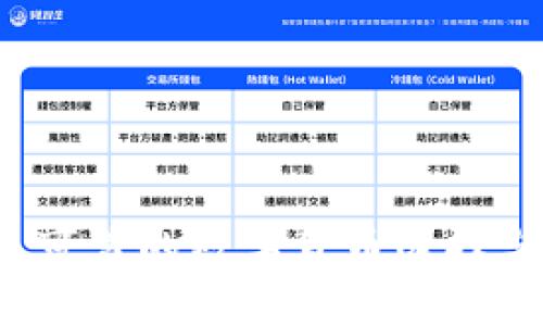 2023年最可靠的数字货币选择与投资指南