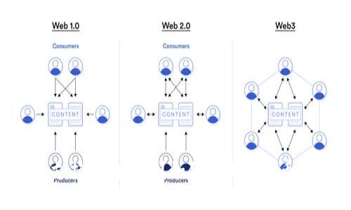 苹果钱包支持狗狗币吗？如何使用狗狗币进行支付？