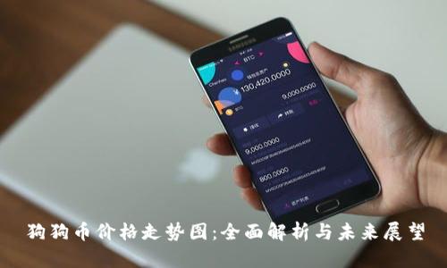 狗狗币价格走势图:全面解析与未来展望
