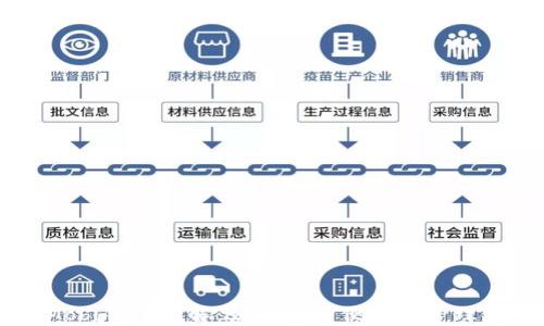 
比特币中国Mobi钱包详解：如何安全便捷地管理您的数字资产