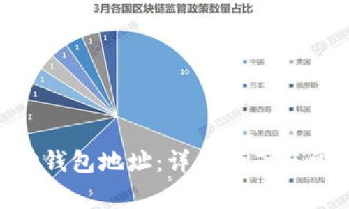 如何申请BCD钱包地址:详细指南与常见问题解答