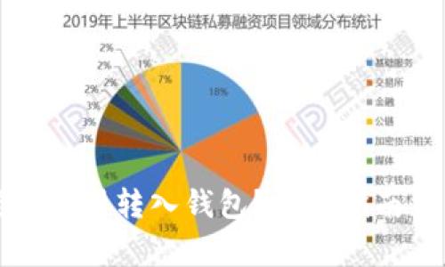 如何将矿池挖矿所得转入钱包？完整指南与常见问题解答