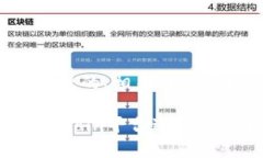 以下是一个接近且的、相关关键词以及内容大纲
