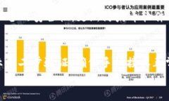   如何安全快速地登录OKLink钱包/ 关键词： guanj