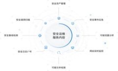 全面解析C币数字钱包功能及应用场景