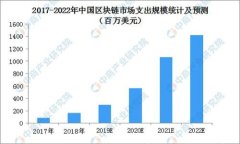 硬件钱包使用详解：如何安全存储和管理加密货