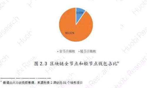 2023年最佳莱特币钱包推荐:安全、可靠且易于使用