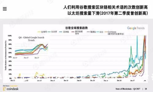 派币钱包安全吗?全面分析其安全性与使用建议