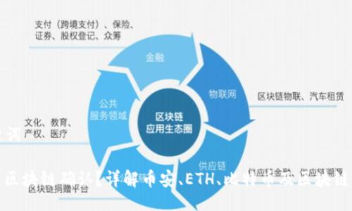 ### 与关键词
钱包到账是否区块链确认?详解币安、ETH、比特币及区块链交易确认机制