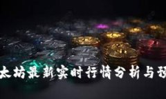 以太坊最新实时行情分析与预测