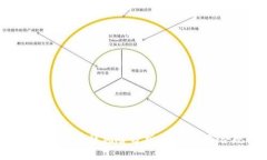 U币交易的法律风险分析：合法性与合规性