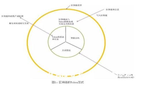 U币交易的法律风险分析:合法性与合规性