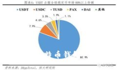 如何创建比特币钱包：详细指南