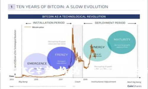 如何将比特币（BTC）转换为USDT（泰达币）：详细指南