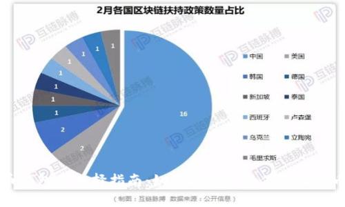 比特币钱包的选择指南:如何挑选适合你的比特币钱包