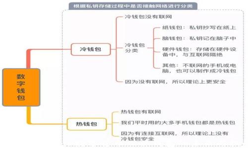 全面解析央行数字货币硬件钱包的未来与挑战