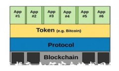 数字钱包恢复指南：如何安全地找回你的加密资