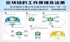 以太坊钱包转账指南：简单易懂的操作步骤详解