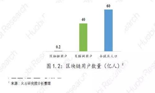 BHE平台是正规还是仿?全面解析及用户评价