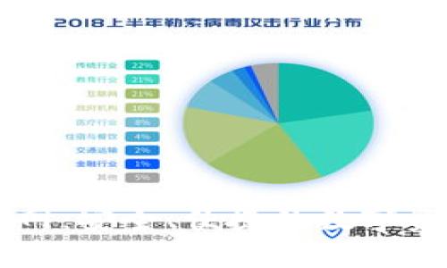 Wincoin 钱包官网:安全、便捷的数字资产存储解决方案