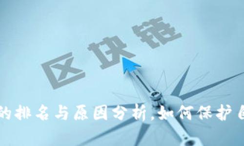 数字钱包跑路的排名与原因分析,如何保护自己的数字资产