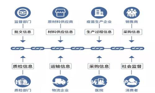 钱包警告:如何保护你的数字资产安全
