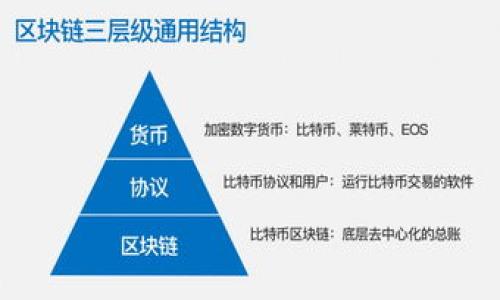 baioti以太坊冷钱包测评：最安全的数字资产存储方案/baioti  
以太坊, 冷钱包, 数字资产, 资产安全/guanjianci  

内容主体大纲：

1. 引言
   - 简介以太坊及其重要性
   - 冷钱包的定义和优势

2. 什么是冷钱包
   - 冷钱包与热钱包的区别
   - 冷钱包的工作原理

3. 冷钱包的类型
   - 硬件冷钱包
   - 纸质冷钱包
   - 离线计算机

4. 市面上主流的以太坊冷钱包评测
   - Ledger Nano S
   - Trezor One
   - KeepKey
   - 纸质冷钱包生成工具

5. 如何选择适合自己的以太坊冷钱包
   - 安全性
   - 用户体验
   - 价格因素

6. 冷钱包的正确使用方法
   - 钱包的设置与初始化
   - 如何安全地存储助记词
   - 交易与恢复流程

7. 冷钱包的优缺点
   - 优点分析
   - 缺点分析

8. 以太坊冷钱包的未来发展趋势
   - 新技术的影响
   - 未来市场需求

9. 总结与建议
   - 冷钱包的选择建议
   - 提高资产安全性的措施

---

### 引言

以太坊（Ethereum）是一个去中心化的平台，允许开发者创建和部署智能合约和去中心化应用（DApps）。随着以太坊及其相关应用的普及，数字资产的安全性变得至关重要。这时，冷钱包作为一种存储数字资产的方式，因其高安全性而逐渐成为用户的首选。

### 什么是冷钱包

冷钱包与热钱包的区别
冷钱包是指不与互联网连接的数字钱包，通常用于长期存储加密货币。相对而言，热钱包则始终连接互联网，更适合频繁交易。因此，冷钱包在安全性方面更具优势，但使用起来稍显不便。

冷钱包的工作原理
冷钱包通过生成一个公私钥对，用户可以将资产存储在私钥控制的地址上。因为冷钱包离线，所以黑客很难攻击，极大减少了资产被盗的风险。

### 冷钱包的类型

硬件冷钱包
硬件冷钱包是专用的物理设备，内部集成了私钥存储芯片，通常具有屏幕与按钮，用户可以通过这些界面进行交易。例如，Ledger和Trezor等品牌的冷钱包。它们在安全性和便携性方面表现较好。

纸质冷钱包
纸质冷钱包是将公私钥打印在纸上的一种形式，完全离线，因此也很安全。用户需要妥善保管这张纸，避免其丢失或损坏。

离线计算机
将计算机与互联网完全隔离，只用于生成和管理加密资产。这种方法虽然非常安全，但设置和使用上比较复杂。

### 市面上主流的以太坊冷钱包评测

Ledger Nano S
Ledger Nano S 是市场上最受欢迎的硬件冷钱包之一。它支持多种加密货币，安全性高，但存储容量有限，适合大多数普通用户。

Trezor One
Trezor One 是另一款知名的硬件冷钱包，操作简单，用户界面友好，且支持众多数字资产。安全性方面表现出色，有密码保护和恢复助记词功能。

KeepKey
KeepKey 是一款外观时尚的冷钱包，采用大屏幕界面，操作方便。它的安全性不容小觑，虽然市场份额较小，但仍值得考虑。

纸质冷钱包生成工具
在线平台提供纸质冷钱包的生成工具，用户可以依照指引生成公私钥并打印。但需要确保该工具的安全性，避免生成的不安全密钥。

### 如何选择适合自己的以太坊冷钱包

安全性
选择冷钱包时，安全性是最重要的考量因素。选择有良好声誉的品牌，检查其安全特性，如密码保护和双重身份验证。

用户体验
冷钱包的使用方便性也是选择的重要标准。用户界面友好、易于操作的冷钱包更容易让新手用户上手。

价格因素
虽然安全性很重要，但价格也不可忽视。根据个人的资产规模和使用需求，选择合适价位的冷钱包是明智的。

### 冷钱包的正确使用方法

钱包的设置与初始化
冷钱包的设置和初始化流程各有不同，但一般都包括生成助记词和设置密码。在设置完成后，用户应将助记词妥善保存，并确保其不被泄露。

如何安全地存储助记词
助记词是用户恢复钱包的唯一凭证，失去助记词可能导致无法恢复资产。建议将助记词写在纸上，并储存在安全的地方.

交易与恢复流程
交易时，用户需将冷钱包连接到计算机或移动设备，根据指引进行操作。恢复流程同样需要助记词，需保持谨慎。

### 冷钱包的优缺点

优点分析
冷钱包的主要优点是安全性高，不易遭受黑客攻击，适合长期存储大量资产。同时，硬件冷钱包便于携带，不易遗失。

缺点分析
冷钱包的主要缺点是使用起来不如热钱包方便，交易时间较长。此外，若助记词丢失，资产将无从恢复。

### 以太坊冷钱包的未来发展趋势

新技术的影响
随着区块链技术的发展，冷钱包也在不断演变。未来可能会出现更多兼具安全性与用户体验的创新产品，例如集成生物识别技术的冷钱包。

未来市场需求
随着越来越多的用户认识到数字资产的价值，冷钱包的市场需求将会增长。公司将会持续推出更多高安全性、易用性的冷钱包，以满足市场需求。

### 总结与建议

冷钱包的选择建议
根据个人的需求和技术水平，选择合适的冷钱包。例如，新手可以选择用户友好的硬件钱包，而资深用户可能更青睐安全性更高的纸质冷钱包或离线计算机。

提高资产安全性的措施
除了使用冷钱包，定期更新安全软件、谨慎处理个人信息、启用双重身份验证等方法也能增强资产安全。

---

### 相关问题

1. 什么是以太坊冷钱包，是否每位用户都需要？
   - 以太坊冷钱包是如何保护数字资产的？

2. 冷钱包的设置和管理流程有哪些具体步骤？
   - 详细介绍步步骤，并给出实际操作的示例。

3. 加密资产的安全性如何评估？
   - 通过对比各种冷钱包的安全性，帮助用户选择。

4. 针对新手，如何挑选适合自己需求的冷钱包？
   - 考虑用户的资产规模和使用频率，推荐几款合适的冷钱包。

5. 冷钱包与热钱包，哪种适用于短期交易？
   - 分析热钱包的优缺点，适合哪种用户情况。

6. 未来的冷钱包技术会有哪些创新？
   - 讨论新技术，比如区块链分析和AI如何影响冷钱包的发展。 

针对每个问题，每个回答将并进行800字详细阐述。请告诉我是否需要详细展开以上所有问题。