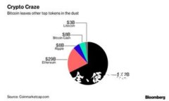 MultiBit钱包软件：安全、便捷的比特币钱包选择