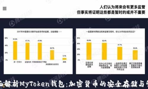 全面解析MyToken钱包:加密货币的安全存储与管理