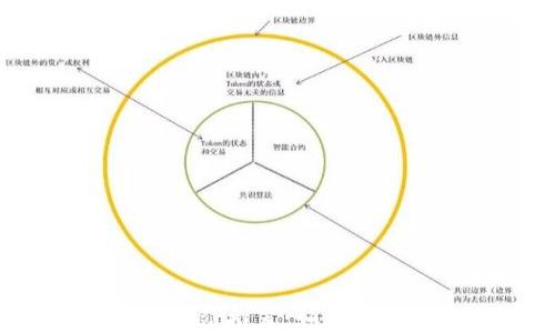 
2023年数字货币网站推荐：如何选择最适合你的平台