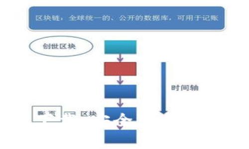 泰达币USDT官网下载:安全可靠的数字货币交易平台