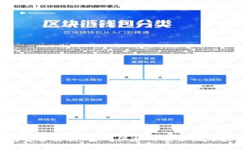 QT钱包安全解析:密码保护的重要性与最佳实践