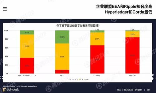 ### 如何注销OKEx账户:详细步骤与注意事项