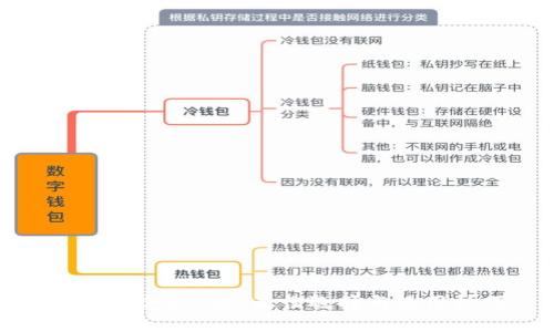 手机钱包DOGE:最佳选择与使用技巧