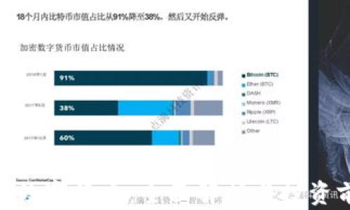 UPA数字货币:全面解析与投资前景
