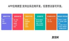 全面解析 LBTC 全节点钱包：安全性、功能及使用