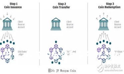 imToken钱包:如何安全领取和管理你的数字资产