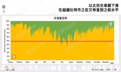 最佳USDT钱包App推荐:安全、便捷、功能齐全