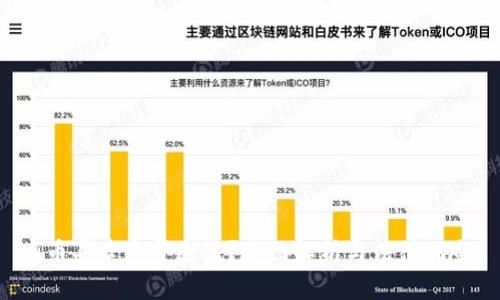 u币买卖是否违法？全面解析与法律风险